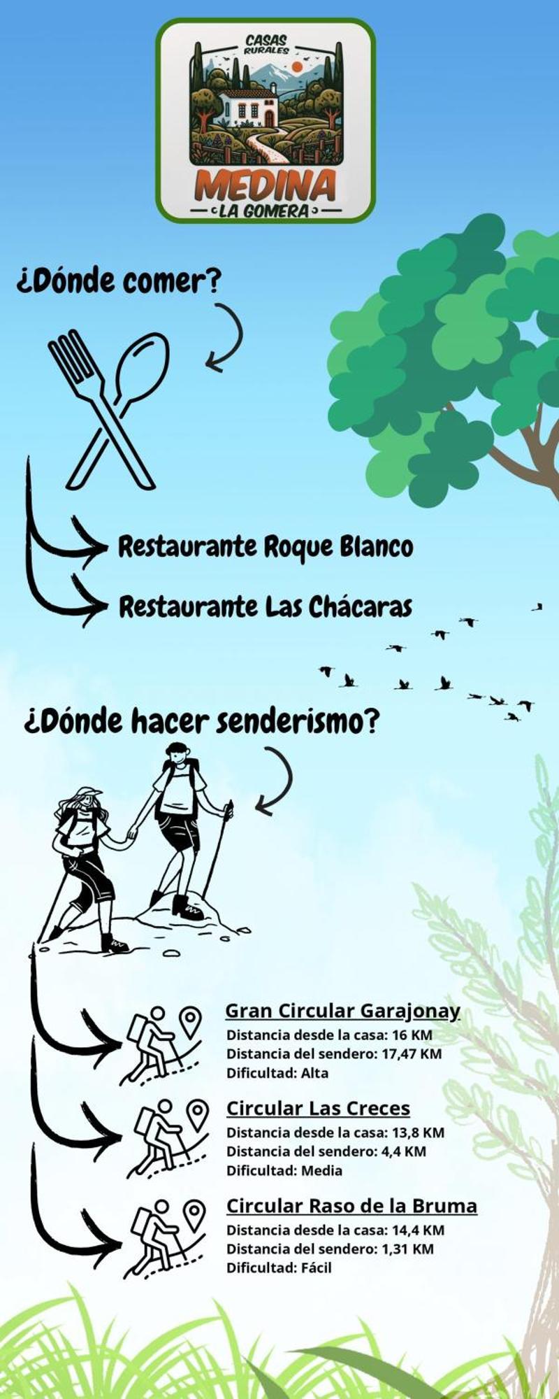 Casa Rural Medina 2 San Sebastián de la Gomera المظهر الخارجي الصورة